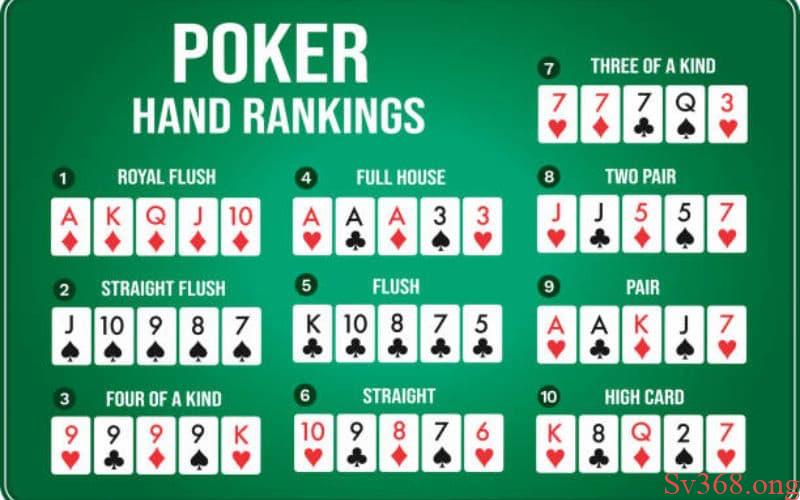 Giới Thiệu Thứ Tự Bài Poker Cơ Bản Dành Cho Tân Thủ Sv368 10 Tối ưu hóa chiến thắng bằng cách hiểu rõ thứ tự Poker